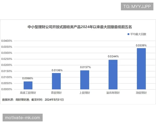 K联赛薪资帽政策实施后各俱乐部财务状况与竞争力走势分析 K联赛薪资帽政策实施后各俱乐部财务状况与竞争力走势分析