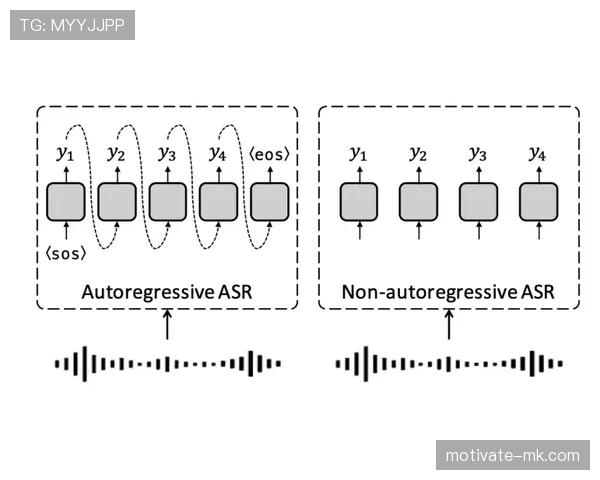 Lautaro 进球后数据模型显示其进攻效率持续提升
