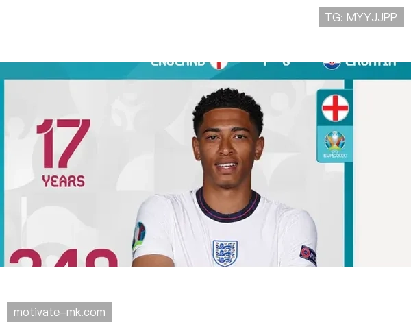 贝林厄姆 vs 福登：中场核心角色与战术适配性对比