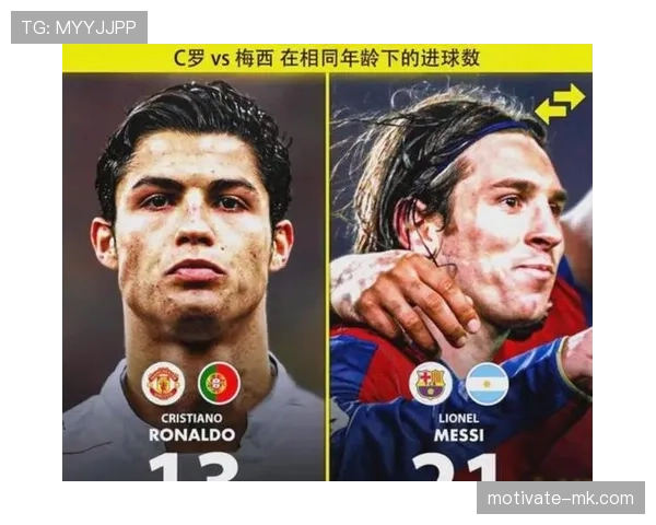 C罗 vs 贝利：伟大之争的核心标准与时代适配性差异