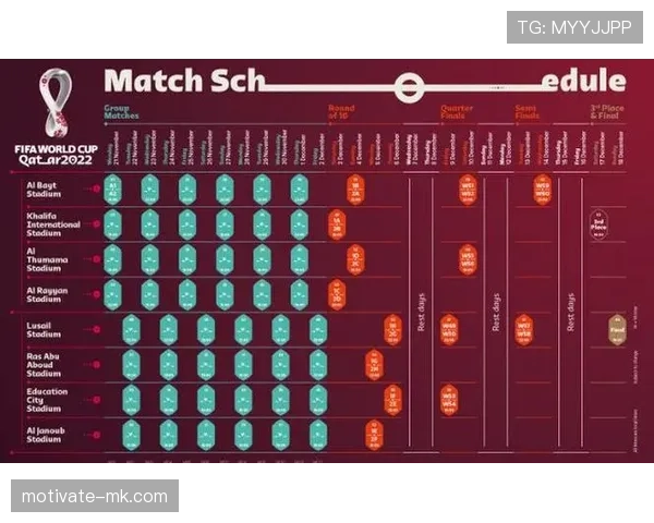2026世界杯32强资格怎么算 2026世界杯32强资格怎么算