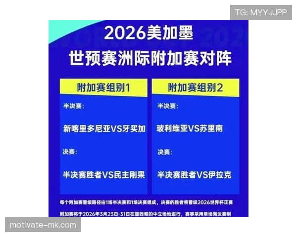 2026世界杯季军赛规则还保留吗 2026世界杯季军赛规则还保留吗